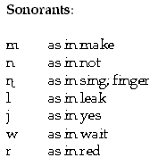 symbols_sonorants.gif (2177 bytes)