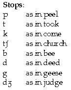symbols_stops.gif (2231 bytes)